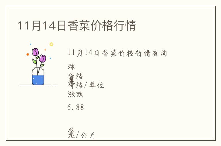 11月14日香菜價(jià)格行情