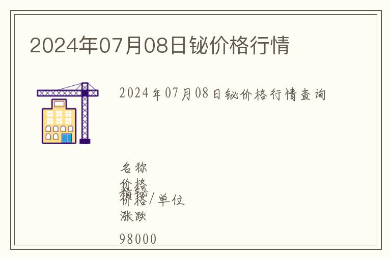 2024年07月08日鉍價格行情