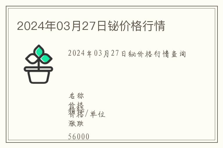 2024年03月27日鉍價格行情