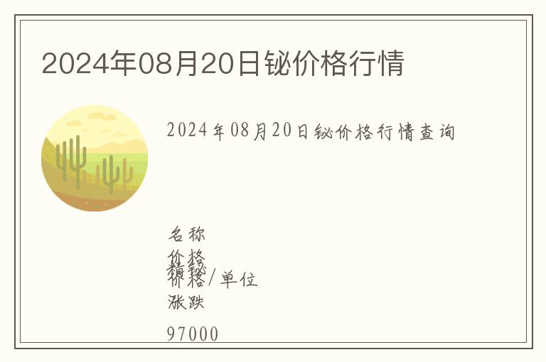 2024年08月20日鉍價(jià)格行情