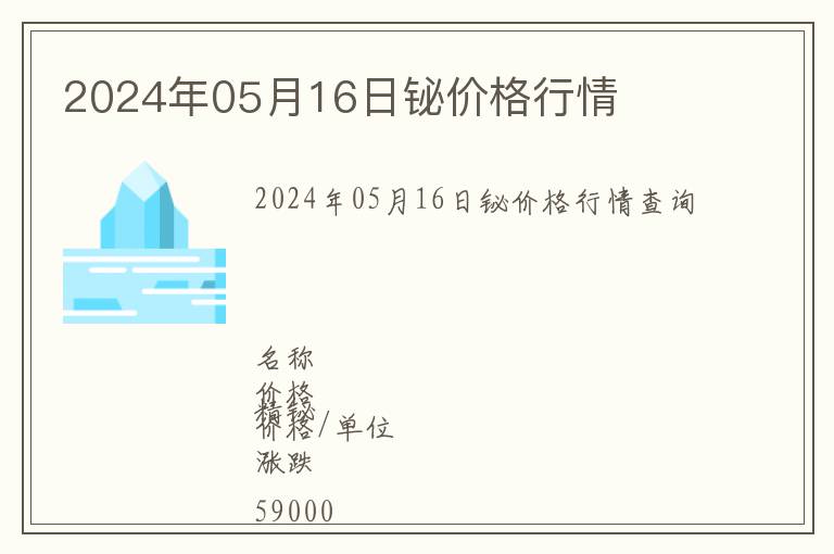 2024年05月16日鉍價格行情