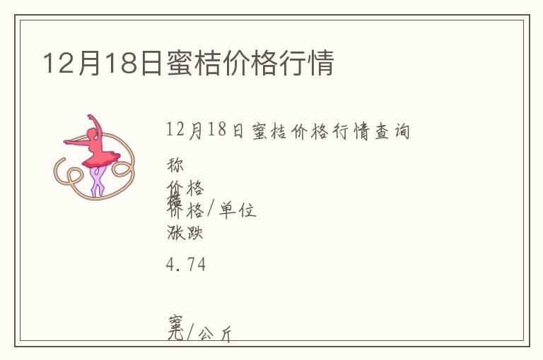 12月18日蜜桔價格行情