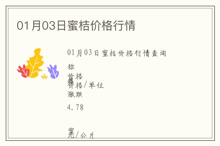 01月03日蜜桔價格行情