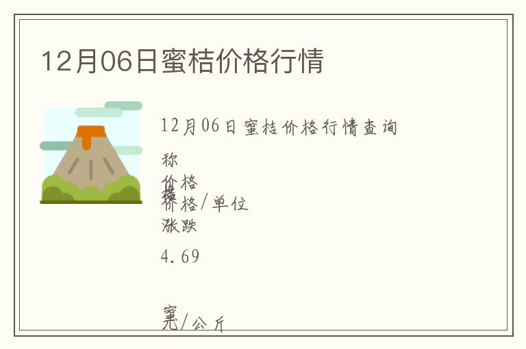 12月06日蜜桔價(jià)格行情