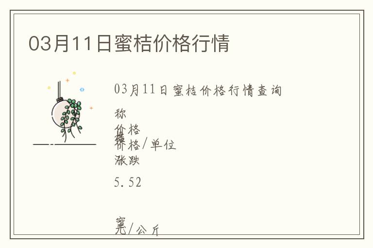 03月11日蜜桔價格行情