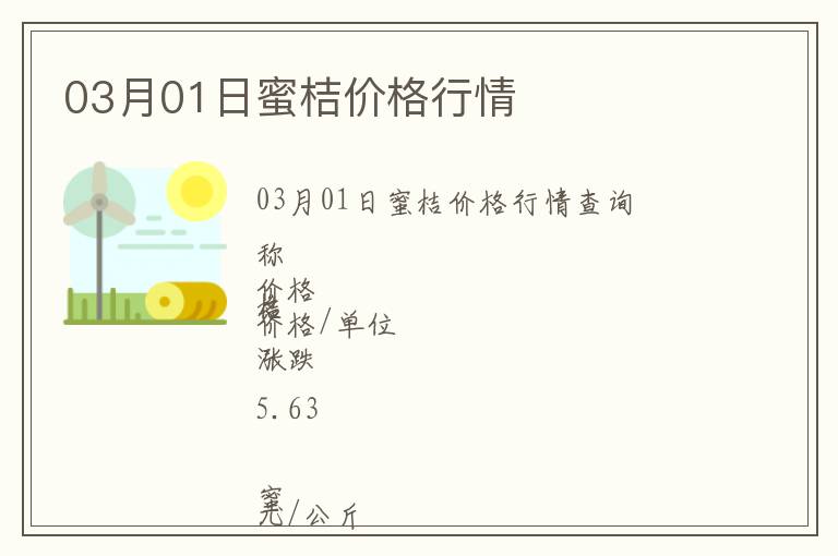 03月01日蜜桔價格行情