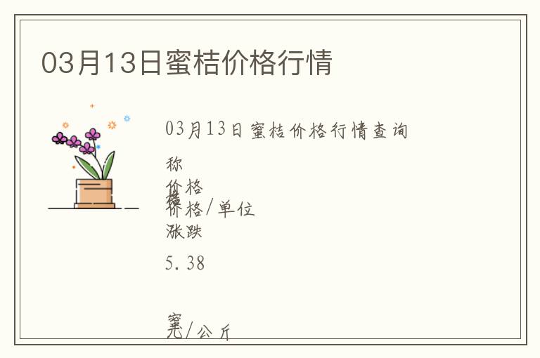 03月13日蜜桔價格行情