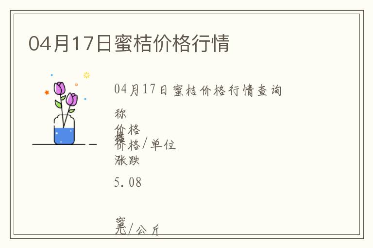 04月17日蜜桔價格行情