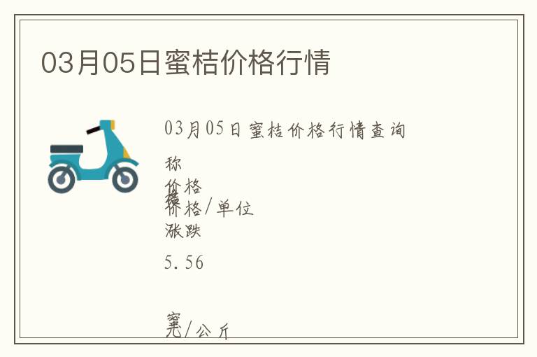 03月05日蜜桔價格行情
