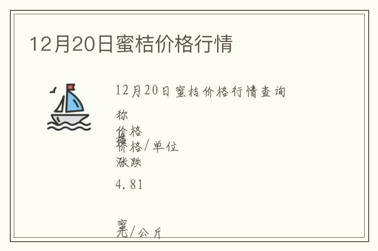 12月20日蜜桔價(jià)格行情
