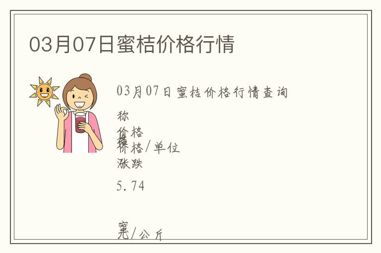 03月07日蜜桔價格行情