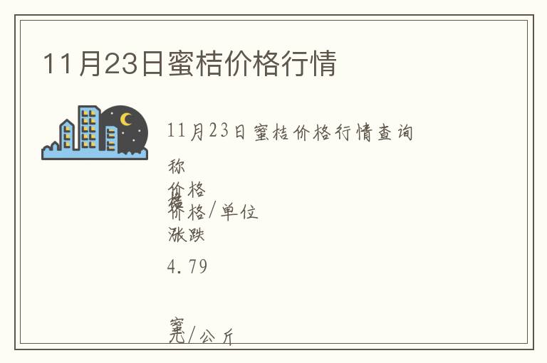 11月23日蜜桔價(jià)格行情