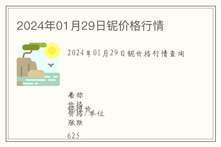 2024年01月29日鈮價格行情