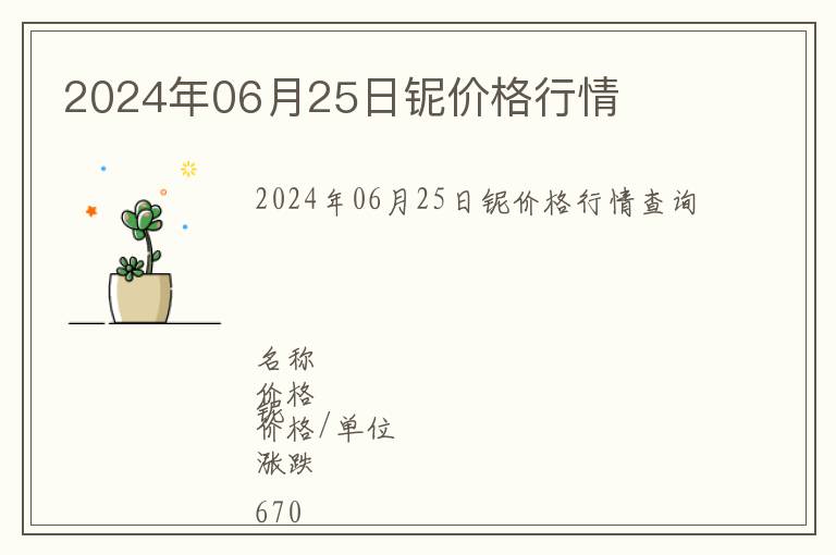 2024年06月25日鈮價(jià)格行情