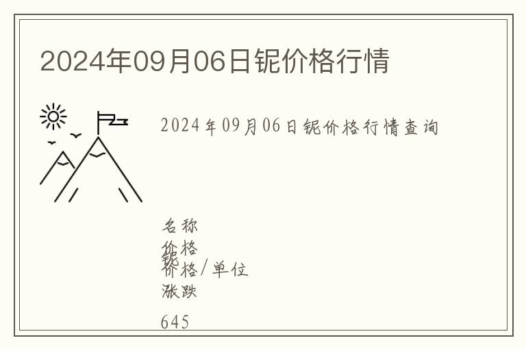 2024年09月06日鈮價格行情