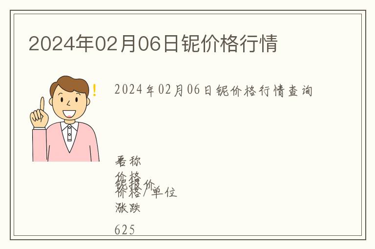 2024年02月06日鈮價(jià)格行情