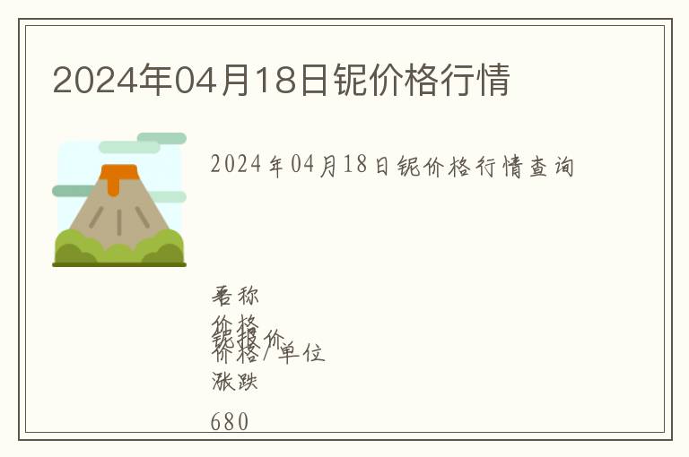 2024年04月18日鈮價格行情