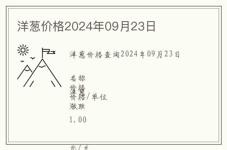洋蔥價格2024年09月23日