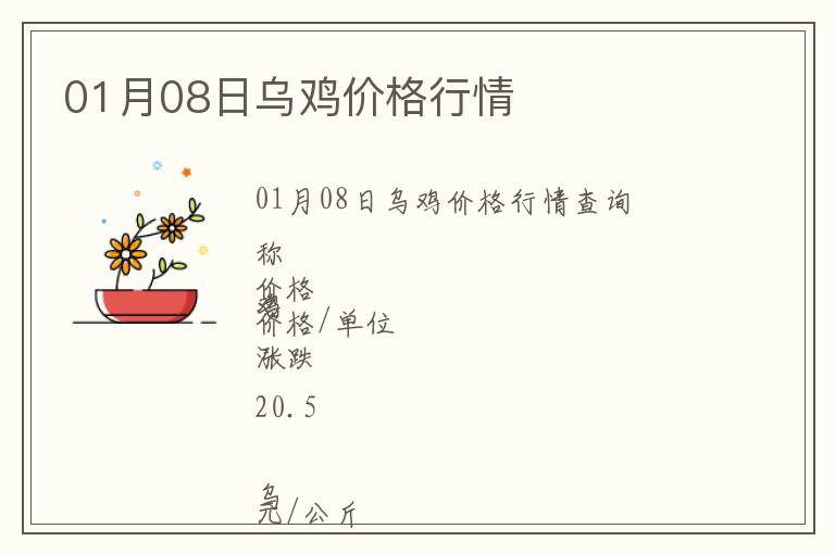 01月08日烏雞價格行情