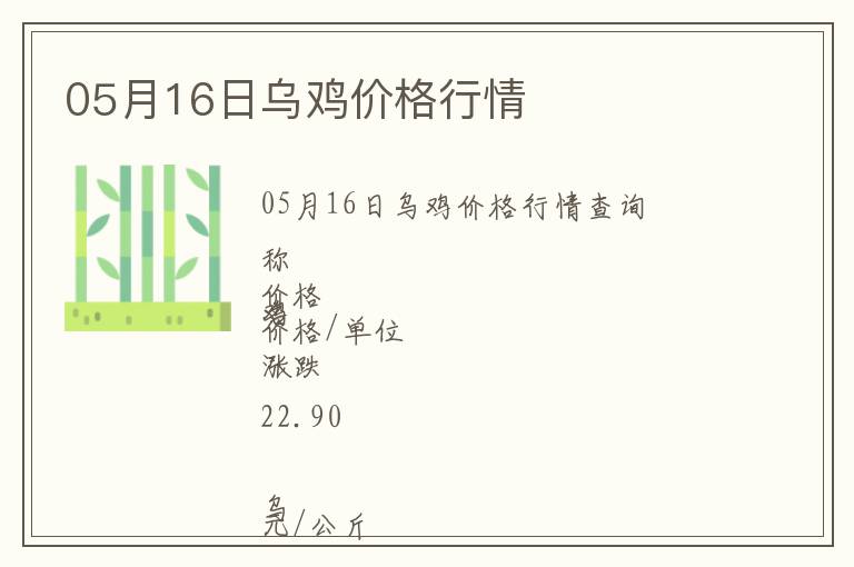 05月16日烏雞價(jià)格行情