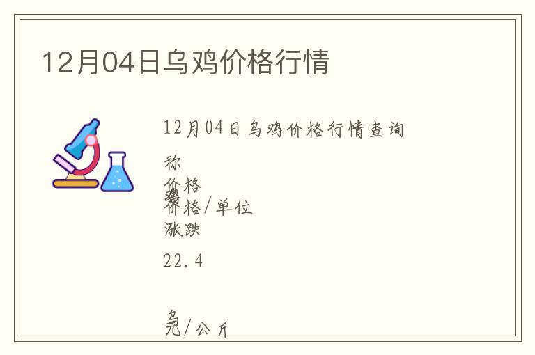12月04日烏雞價格行情