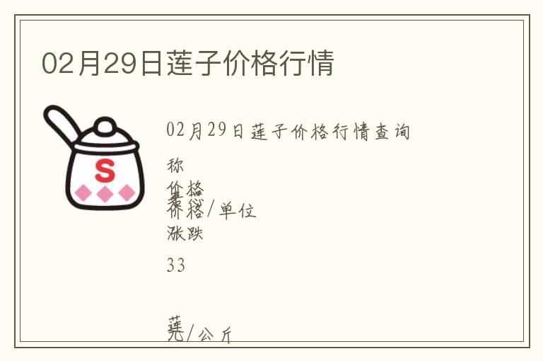 02月29日蓮子價格行情