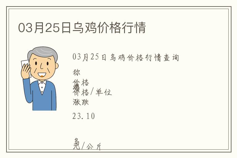 03月25日烏雞價(jià)格行情