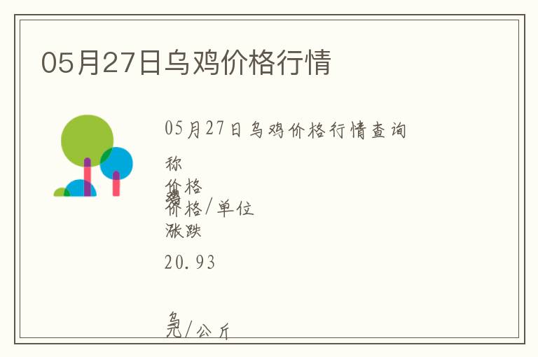 05月27日烏雞價格行情