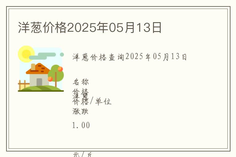 洋蔥價(jià)格2025年05月13日