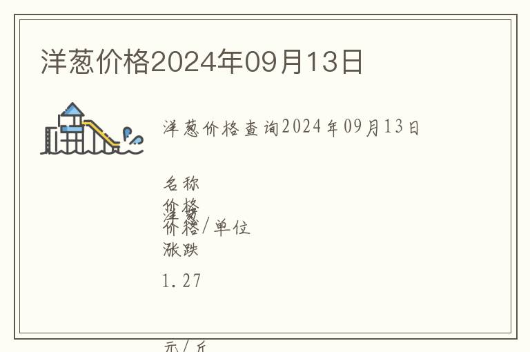 洋蔥價格2024年09月13日