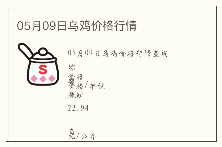 05月09日烏雞價格行情