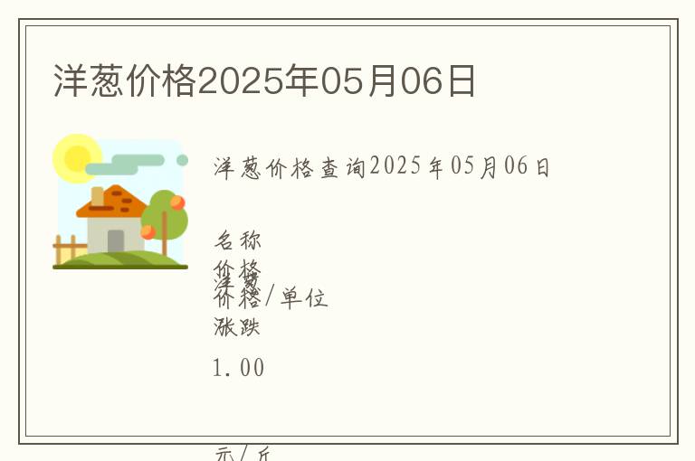 洋蔥價格2025年05月06日