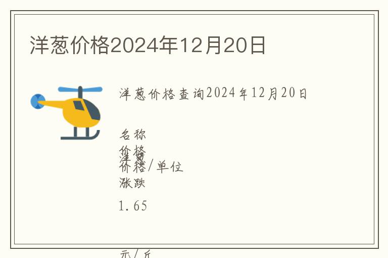 洋蔥價格2024年12月20日