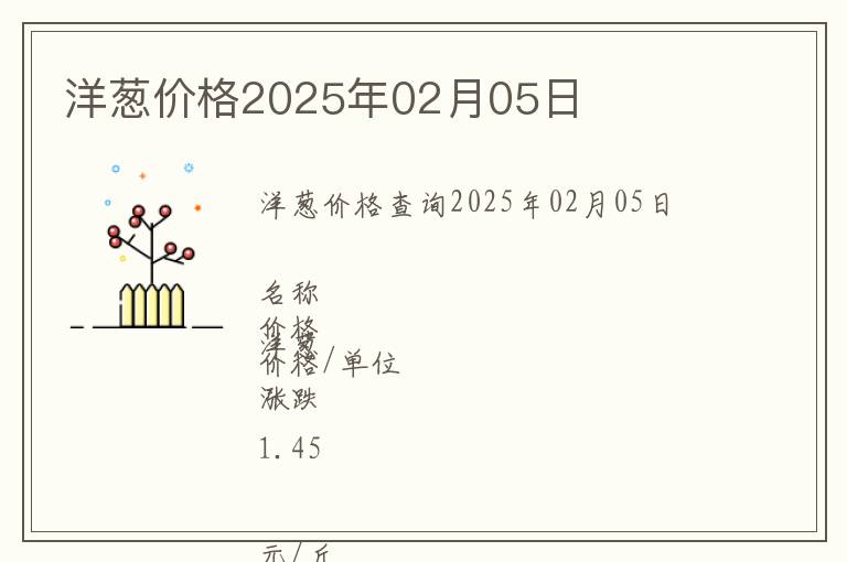 洋蔥價格2025年02月05日