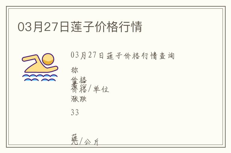 03月27日蓮子價(jià)格行情