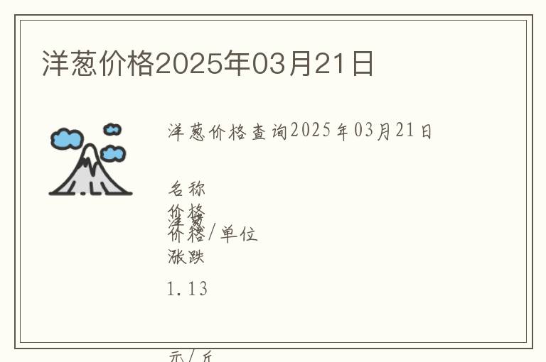 洋蔥價格2025年03月21日