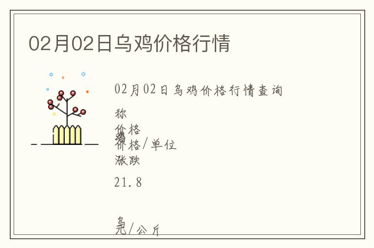 02月02日烏雞價(jià)格行情