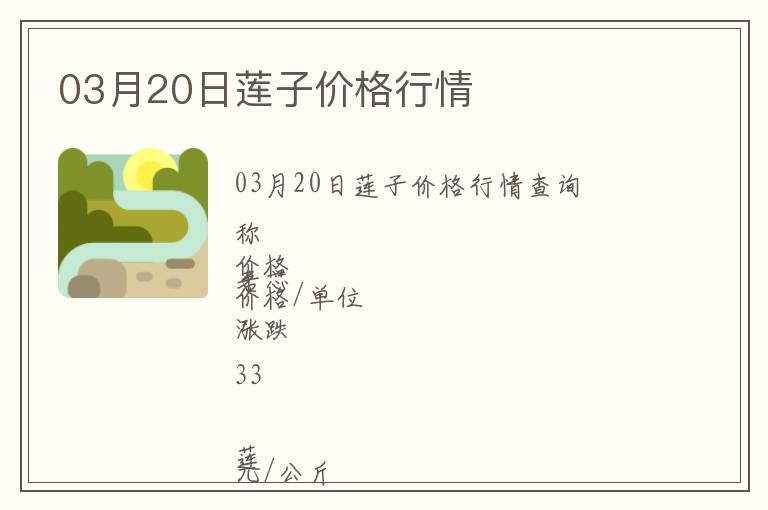 03月20日蓮子價格行情