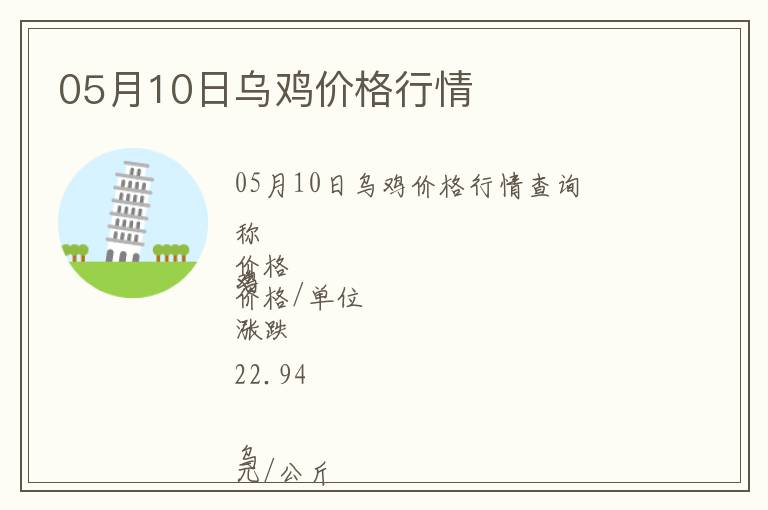 05月10日烏雞價格行情