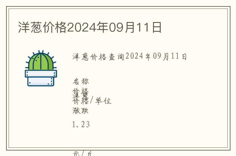 洋蔥價格2024年09月11日