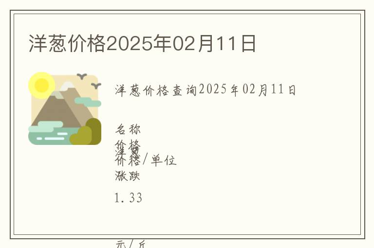 洋蔥價格2025年02月11日