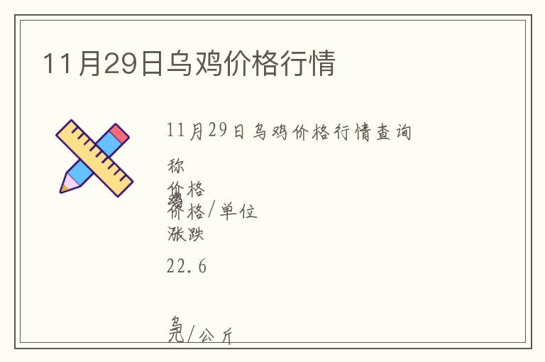 11月29日烏雞價(jià)格行情