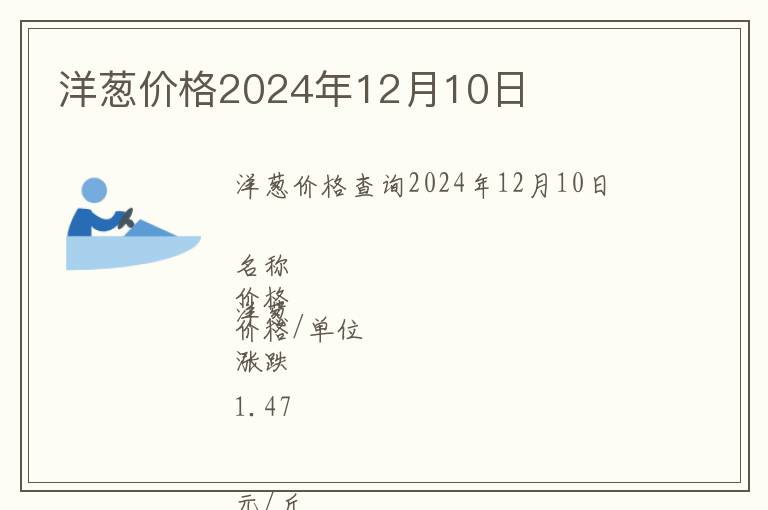 洋蔥價格2024年12月10日