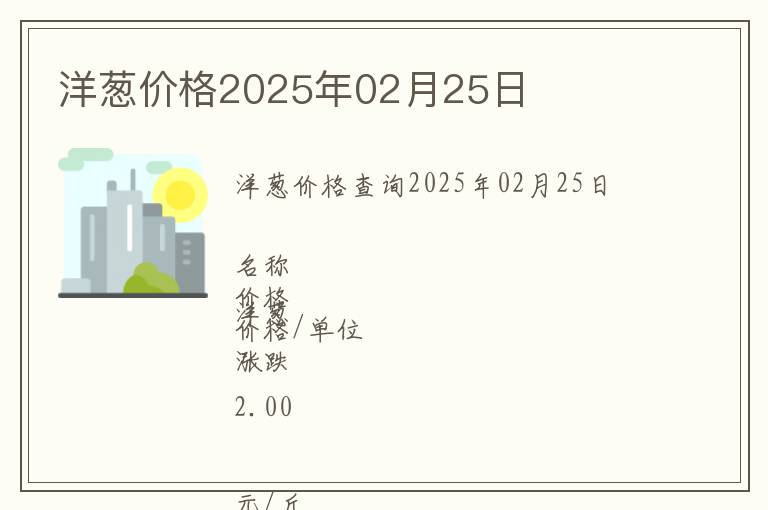洋蔥價格2025年02月25日