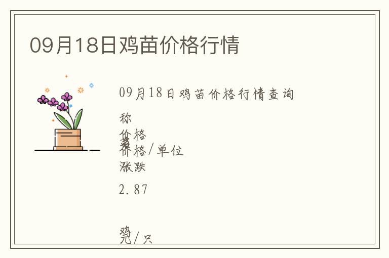 09月18日雞苗價(jià)格行情
