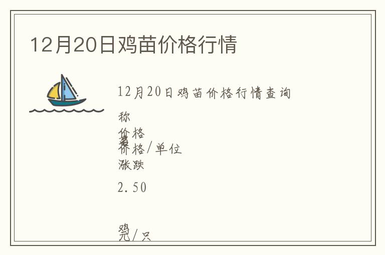 12月20日雞苗價(jià)格行情