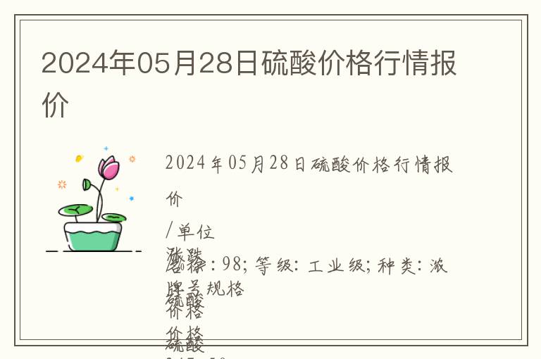 2024年05月28日硫酸價格行情報價