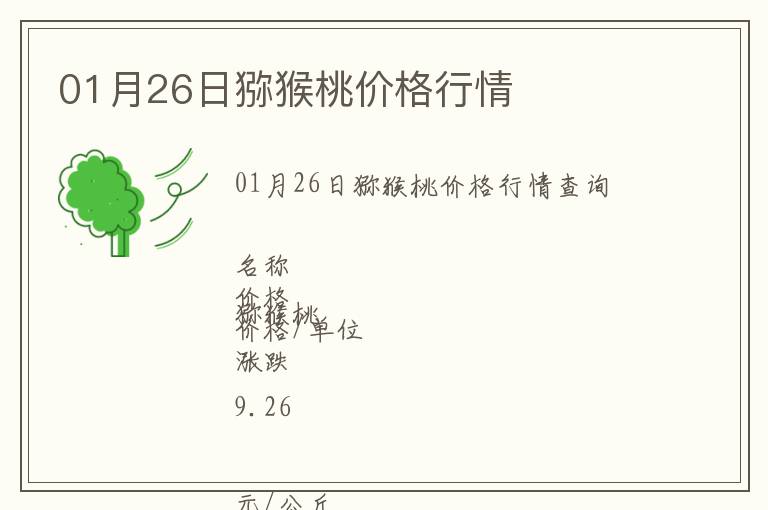 01月26日獼猴桃價格行情