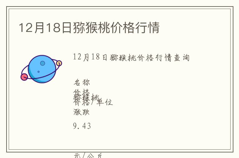 12月18日獼猴桃價格行情