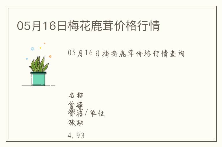 05月16日梅花鹿茸價格行情